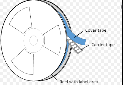 应用图 应用图